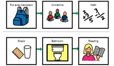 Visual Strategies